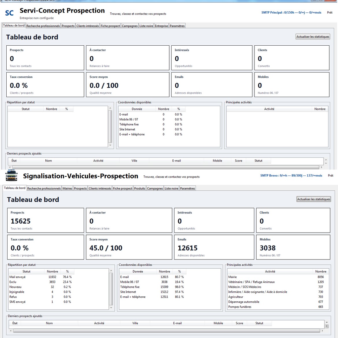 Logiciel de prospection
